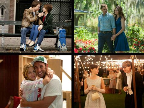 These are the movies that touched, excited, challenged and haunted me most in 2014. Best On Screen Couples 2014 | On Screen Couples Hollywood ...