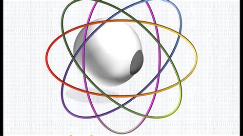 The image may be an ellipse, a circle, or a sharp line … 002 OphthoCast Sturms Conoid - YouTube