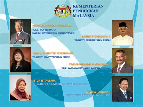 0 ratings0% found this document useful (0 votes). Kami Cikgu: Menteri di Kementerian Pendidikan Malaysia