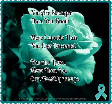 A referral for this blood test should be made if a woman is presenting with any of the four main symptoms of ovarian cancer: Pin on ovarian cancer awareness