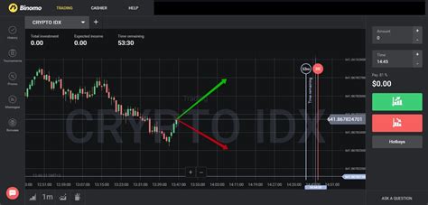 Are there options on bitcoin? Cryptocurrency Trading and Binary Options (With images ...