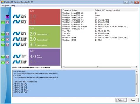 The asoft.net version detector application was designed to be a lightweight tool that gives information on the different versions of microsoft.net that are installed on a machine. Controllare quale versione del .NET Framework è installata ...