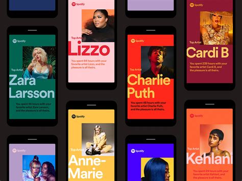 Spotify wrapped has become an annual institution that gives you a look back at exactly what you hooked up to your earholes over the last 12 months. Spotify 2018 Wrapped by Erik Herrström on Dribbble