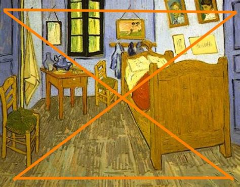 Les grands peintres » van gogh » la chambre de van gogh a arles. Van Gogh, la Chambre de Vincent à Arles