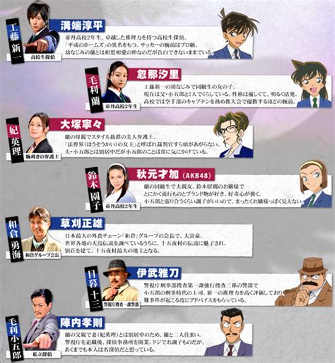 A challenge letter to kudou shinichi, menceritakan kejadian sebelum shinichi berubah menjadi conan. All About Detective Conan Detective Conan Live Action 3All ...