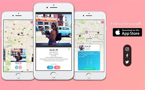 For more fun, the user can upgrade to tinder plus for added features like unlimited likes, freedom to chat with singles across the globe, rewind to give a second chance, a chance to be. Dating-Apps uk iphone - Popular free dating sites uk.