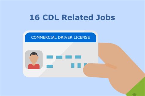 Check spelling or type a new query. 16 Types of Jobs You Can Get with a CDL License