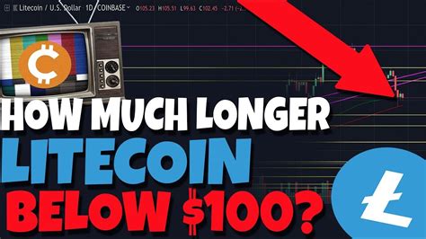 Will cardano go to $100? HOW MUCH LONGER??? WILL LITECOIN GO BELOW $100? MY ...