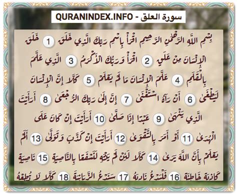 العلق‎) is the 96th surah of the qur'an and the meaning is the clot or the clinging thing. Browse, Read, Listen, Download and Share #Surah Al-Alaq ...