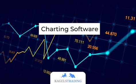 Housing market update october 2020. Charting Software (2021) | Kagels Trading