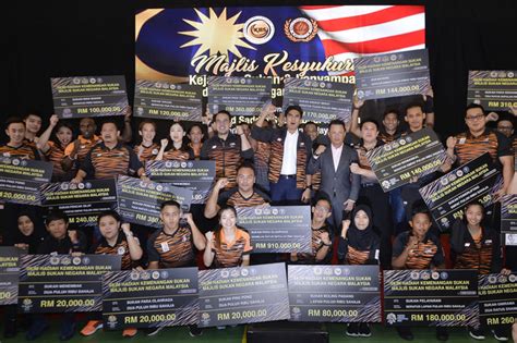 Bagi tujuan kenaikan elaun pekerja cacat ini, sebanyak 26 juta ringgit akan disediakan di mana ia akan memanfaatkan seramai hampir 5,000 oku. Elaun bulanan pemenang pingat Sukan Asia dan Komanwel naik ...