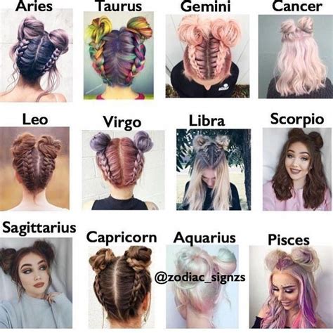 For the cancerians there is bad news and good news. James Cameron's Avatar | Hairstyle zodiac, Zodiac sign ...