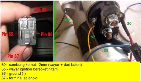 Maybe you would like to learn more about one of these? Fire Starting Automobil: Masalah Starter Solenoid kereta