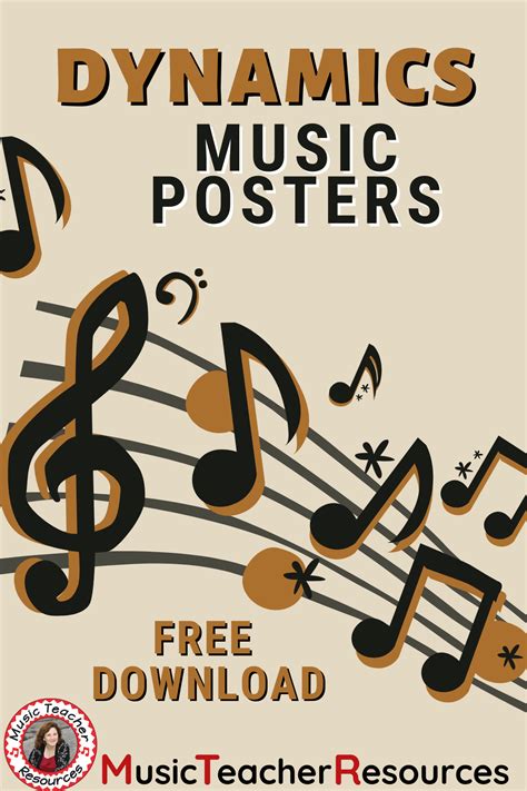 Dynamics Music Lessons | Music classroom posters, Music teaching resources, Dynamics music