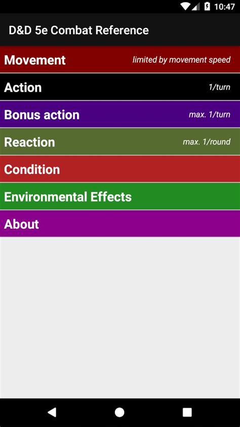 1 level 1 monster is a balanced encounter. D&D 5e Combat Reference cho Android - Tải về APK