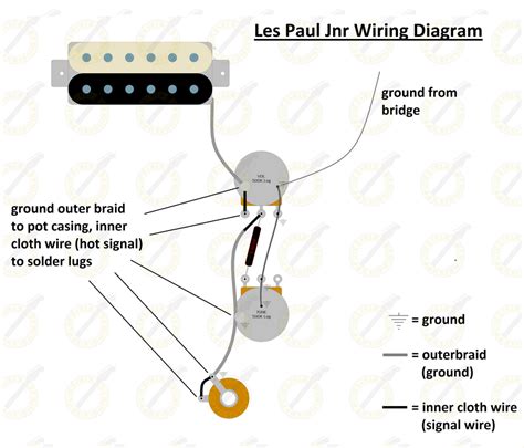 Les paul sc 60's wiring. Les Paul Junior Wiring | Telecaster Guitar Forum