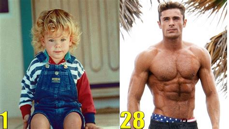 Zachary david alexander efron was born october 18, 1987 in san luis obispo, california, to starla baskett, a secretary, and david efron, an electrical engineer. Как менялся Зак Эфрон? | Zac Efron | Трансформация тела с ...