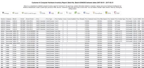 Download basic computer hardware notes in pdf. Types Of Computer Hardware Pdf - FOTO ~ IMAGES