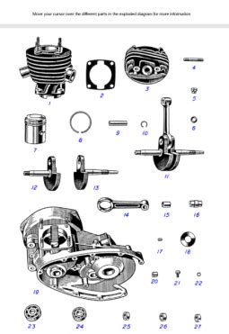 Mobile number should not start with zero. Royal Enfield Himalayan Spare Parts Catalogue Pdf ...