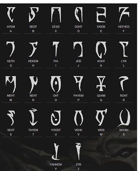 Ideas can be saved and copied. 'Skyrim dragon alphabet' Poster by Isch | Skyrim dragon ...