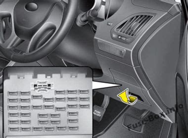 As a result, you may find. Fuse Box Diagram Hyundai Tucson (LM; 2010-2015)