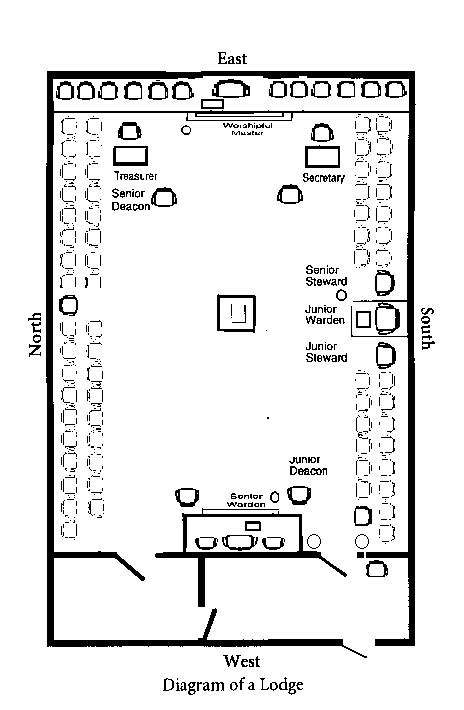 One thing and only one thing a masonic lodge can give its members which they can get nowhere else in the world. Untitled Document stalbanslodge106.ca