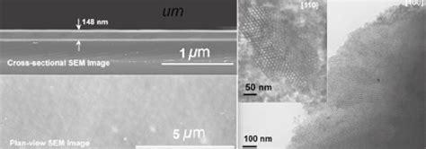 Here comes the presentation of nanofilms. New Technique for Viewing Nanofilms Created