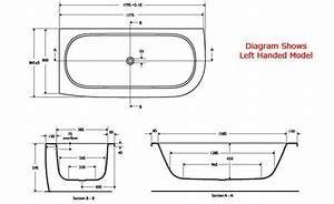 As a general rule, your water heater capacity. Pin by Ann Carr on Bathroom | Bathtub dimensions, Bathtub ...