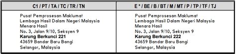 Itulah persoalan ini akan dijelaskan terdapat juga aduan yang berterusan bahawa pembayaran balik gst sering lewat diterima, yang. Tarikh Akhir Hantar Borang Cukai e-Filling 2021 - Jawatan ...