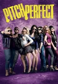 Following an incident involving fat amy having a wardrobe malfunction at the john f. Watch Pitch Perfect 2 (2015) in for free on 123movies