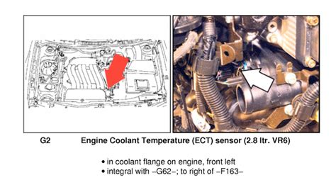 A wide variety of gps vw jetta 5 options are available to you, such as function, use, and model. LOOKING FOR THE ECT SENSOR FOR A 2003 VW JETTA. ITS A 2.8 ...