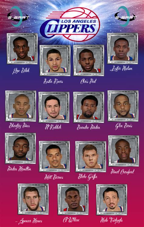 Los angeles clippers updated roster 2021 after the trade deadline. NLSC Forum • Downloads - 2014/2015 Los Angeles Clippers Team Update