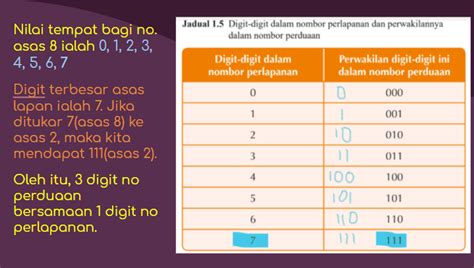 We did not find results for: SAINS KOMPUTER & ASAS SAINS KOMPUTER: ASK T2 : SISTEM ...