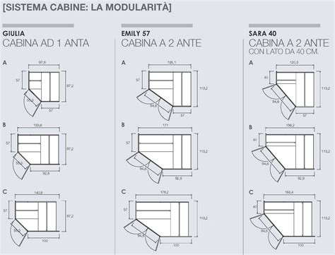 Altezza 264 cm, lati angolo muro 117 x 123 cm. Emily - Cabine Dielle camerette | Disposizione nell ...