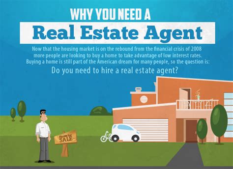 An agent can connect you with mortgage lenders, home inspectors and other professionals you may need to. Why You Need A Real Estate Agent: http://www ...