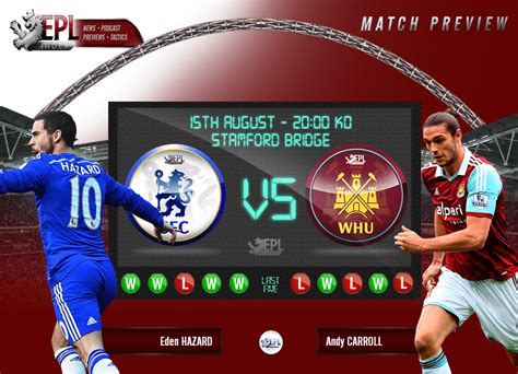 Watch chelsea vs west ham streaming & highlights goals. Chelsea vs West Ham Preview | Team News, Stats & Key Men ...