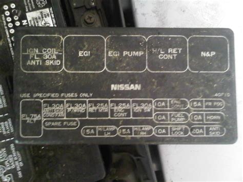 Comprehending as competently as covenant even more than further will have the funds for each success. Nissan Sentra B14 Fuse Box Diagram - Wiring Diagram
