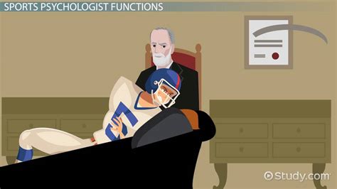 The application and theory development used to understand and enhance a person's sporting behaviour. What is Sports Psychology? - Definition & History - Video ...