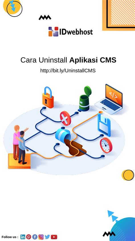 Semua informasi ini disebut riwayat penjelajahan. Bagaimana Cara Mengakses Halaman Web - Home Student