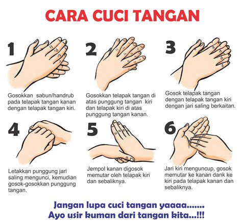 Maybe you would like to learn more about one of these? Gambar Kartun Cuci Tangan Pakai Sabun | Aliansi kartun