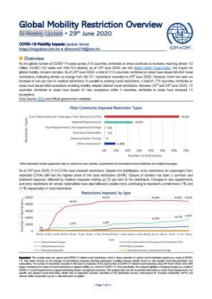 Your responses will help us improve the site. COVID-19 Travel Restrictions Output — 29 June 2020 | DTM