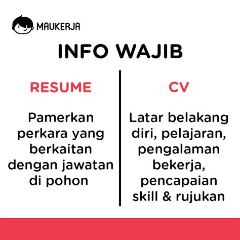 Cv terdiri dari beberapa halaman panjang dan digunakan untuk menjelaskan keseluruhan riwayat pendidikan dan pekerjaan anda. Perbezaan Penting antara Resume dengan CV - Rujukan PTD ...