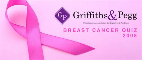 Take this quiz to find out more. 2008 Breast Cancer Quiz