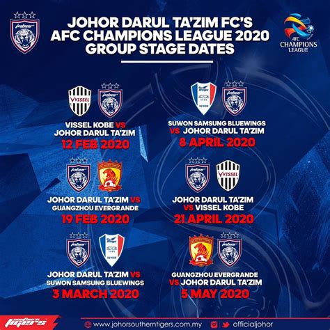 Jadwal pekan terakhir dan klasemen liga prancis. Jadual JDT Di Liga Juara-Juara AFC 2020 - yusufultraman.com