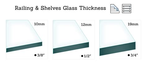 The spruce / margot cavin. Glass Thickness - Exploring Glass Options | LuxuryGlassNY