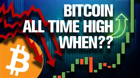 Meanwhile, btc/usd has survived the $30,000 support as the market resumes upside momentum. Crash Got You Uneasy? Don't Be! Charts Predict 20k BTC ...