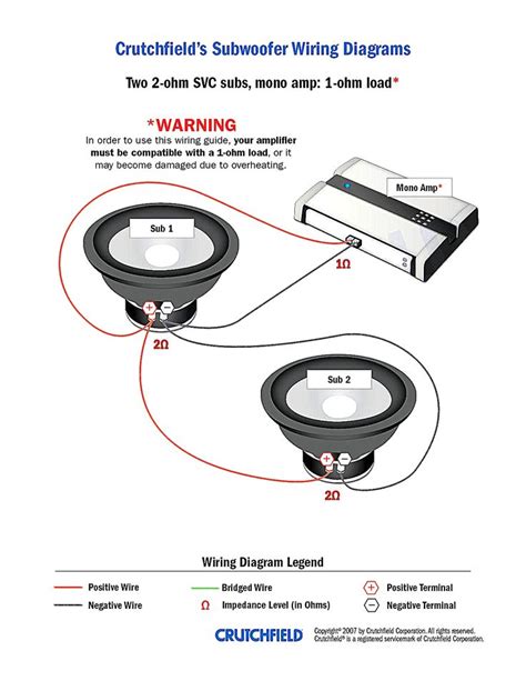 Dual voice coil dvc wiring tutorial jl audio 10w3v3 4 and rd1000 1 subwoofer diagrams how to d64 500 diagram mono amp two subs drive accord 10w3v2 10w3v2d4 ohms jeep. Subwoofer Wiring Diagrams With Diagram Sonic Electronix Gooddy Org Best Of Dual 1 Ohm - webtor ...