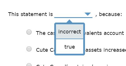 Well you're in luck, because here they come. Solved: 2. Balance Sheet The Balance Sheet Provides A Snap ...