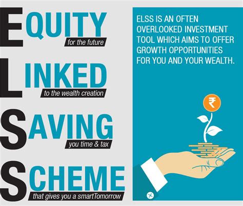 Differences between prs and epf. Best Investment Schemes for an Efficient Tax Savings ...