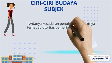 Bingkai foto akrilik bingkai foto akrilik bukan hanya sekedar stylish, transparansi dari akrilik inipun bisa memberikan tampilan dengan efek melayang pada foto atau artwork yang kamu pajang. MACAM MACAM BUDAYA POLITIK - YouTube